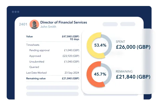 Icon for: Assignments